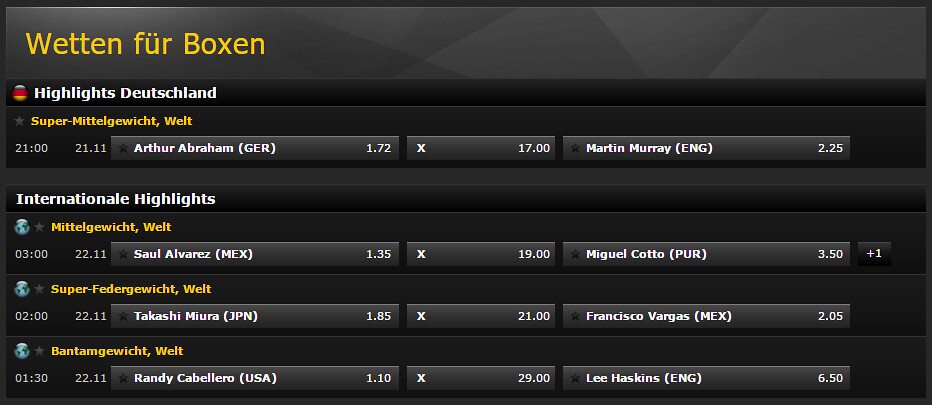 Bwin Boxen Bwin Boxen