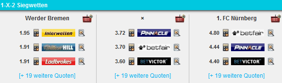 Limit Bet365? Wie hoch sind die Limitierungen wirklich?