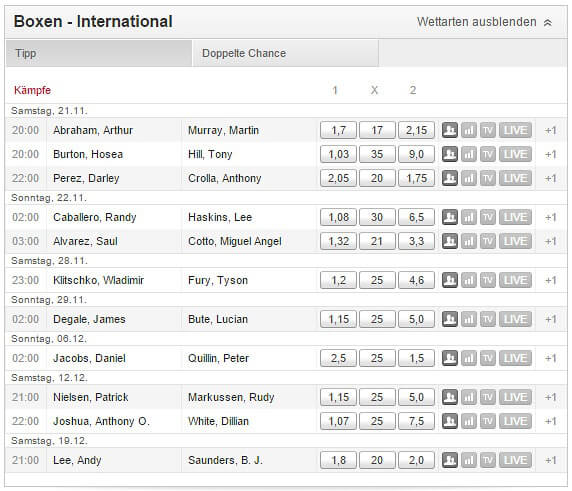 wetten boxen wetten boxen