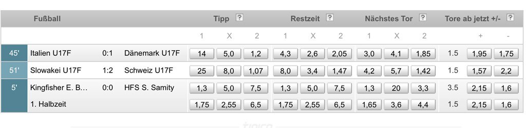 tipico sportwetten erfahrungen tipico sportwetten erfahrungen