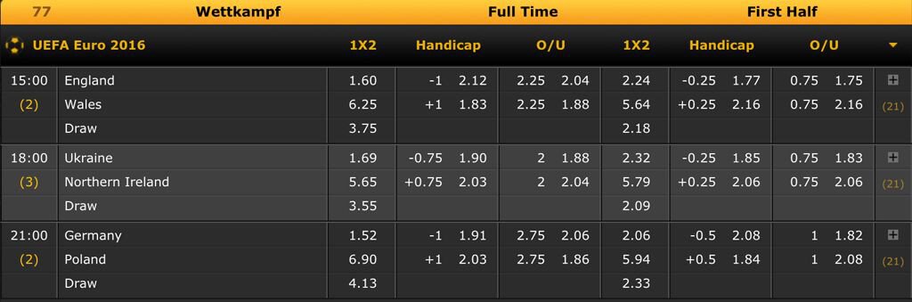18bet Erfahrungen - Quotenübersicht EM 2016
