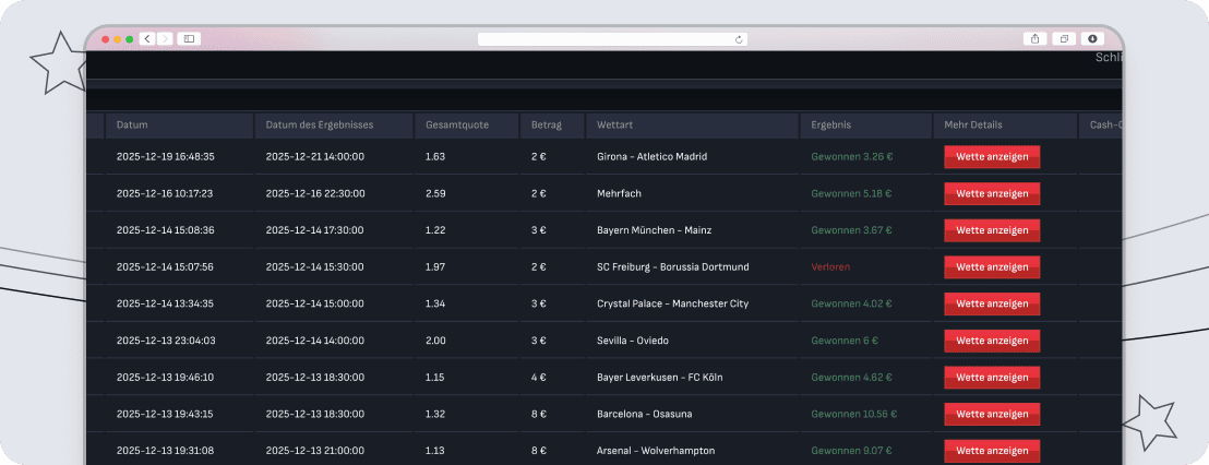 Auszug meiner getätigten Sportwetten im Mafia Casino