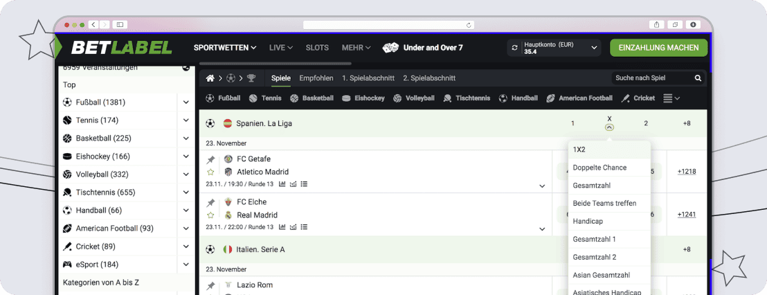 Betlabel Wettangebot