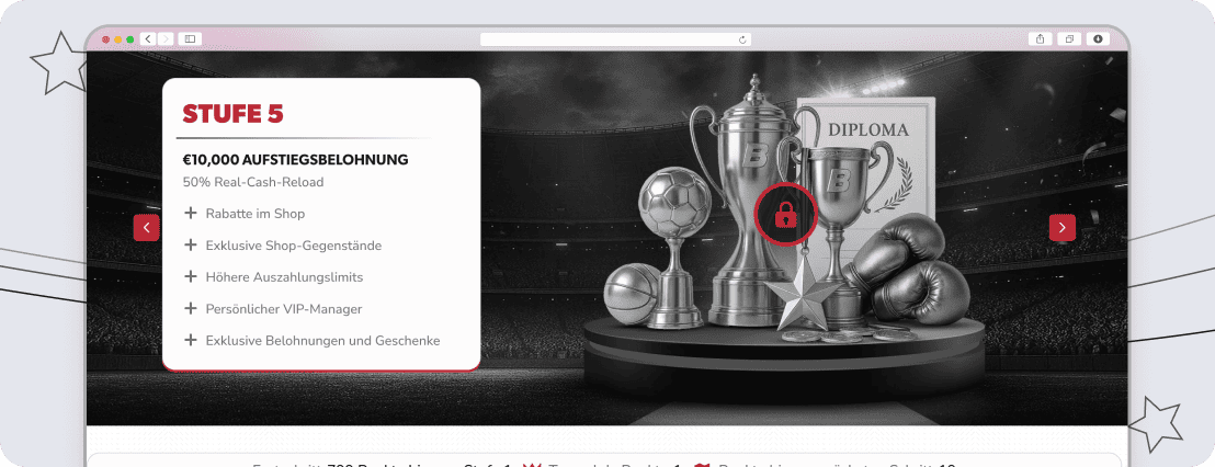 Treueclub von Betista