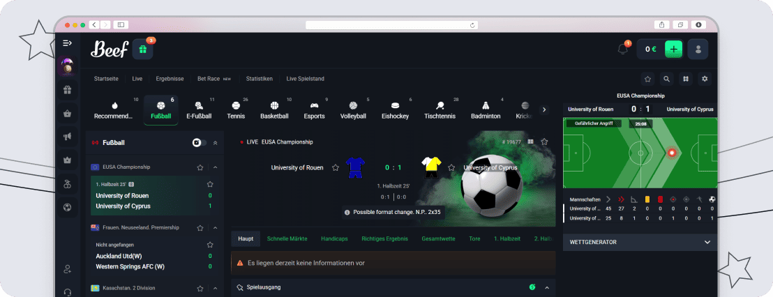 Beef Livewetten