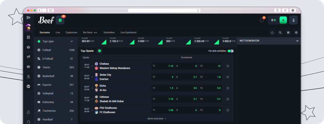 Beef Wettangebot