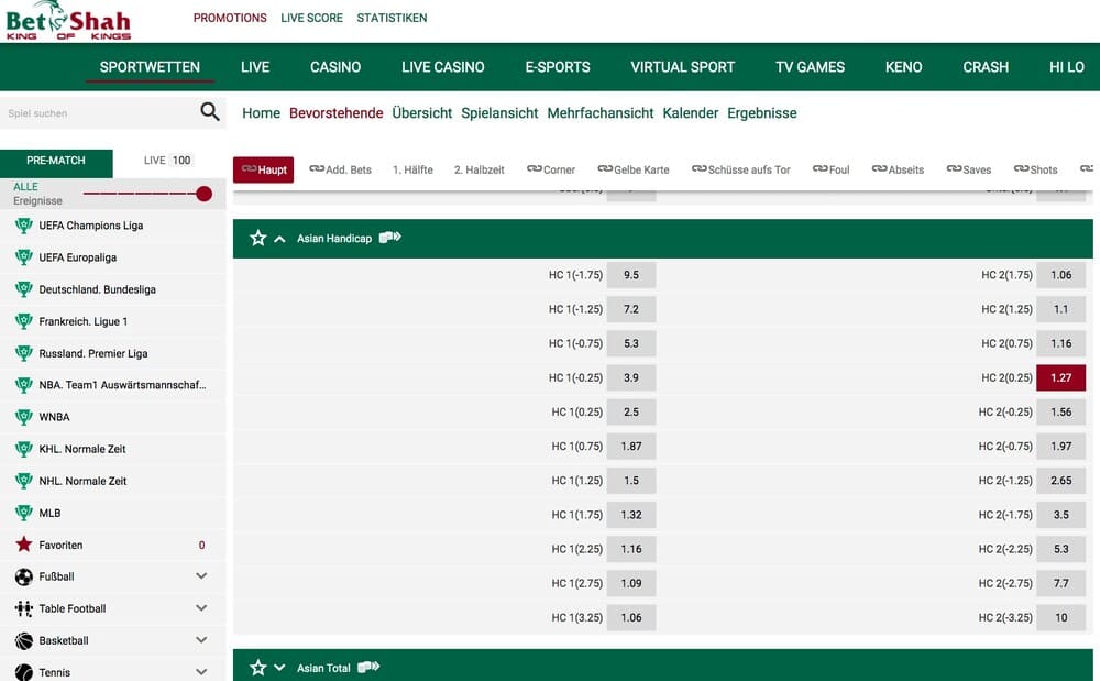 BetShah ahc - asian handicap