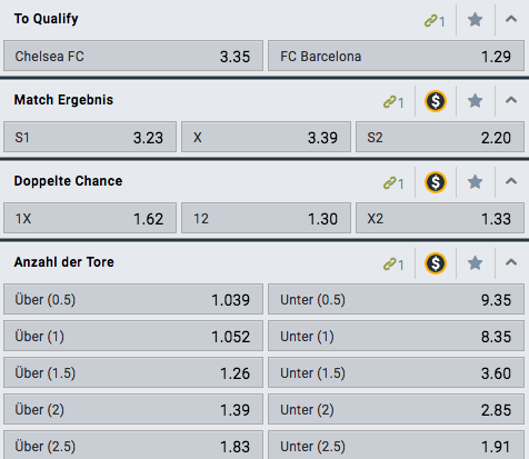 Online Sportwetten mit besten Quoten – Höchstquoten