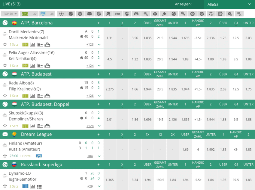 Betwinner Livewetten