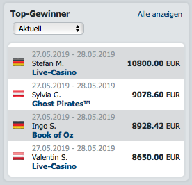 Bet at Home Gewinner