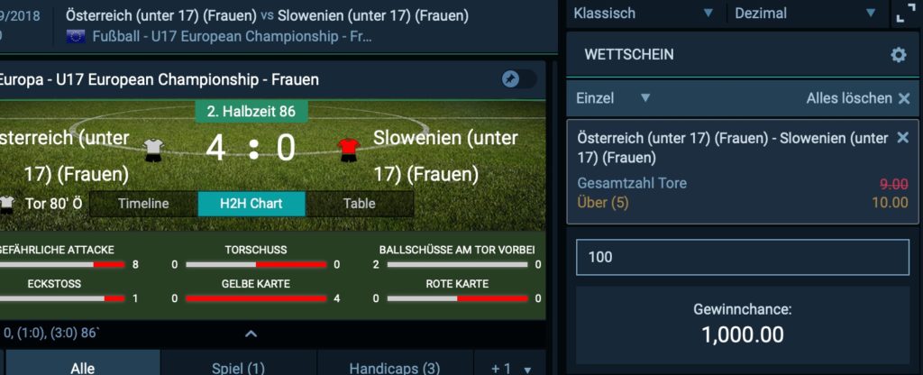 Falconbet Sportwetten Wettschein