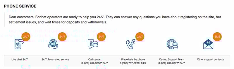 Fonbet Sportwetten Erfahrungen – Service and Support
