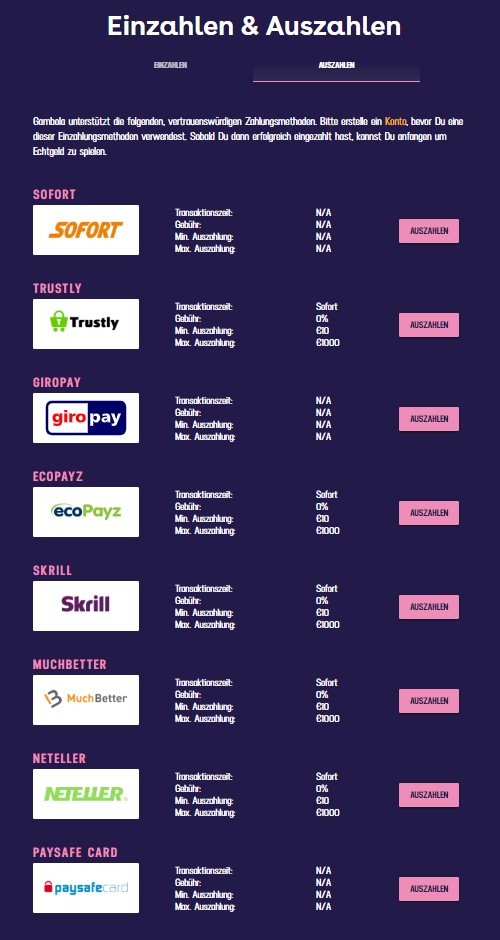 Gambola Sportwetten Liste der möglichen Zahlungsmittel