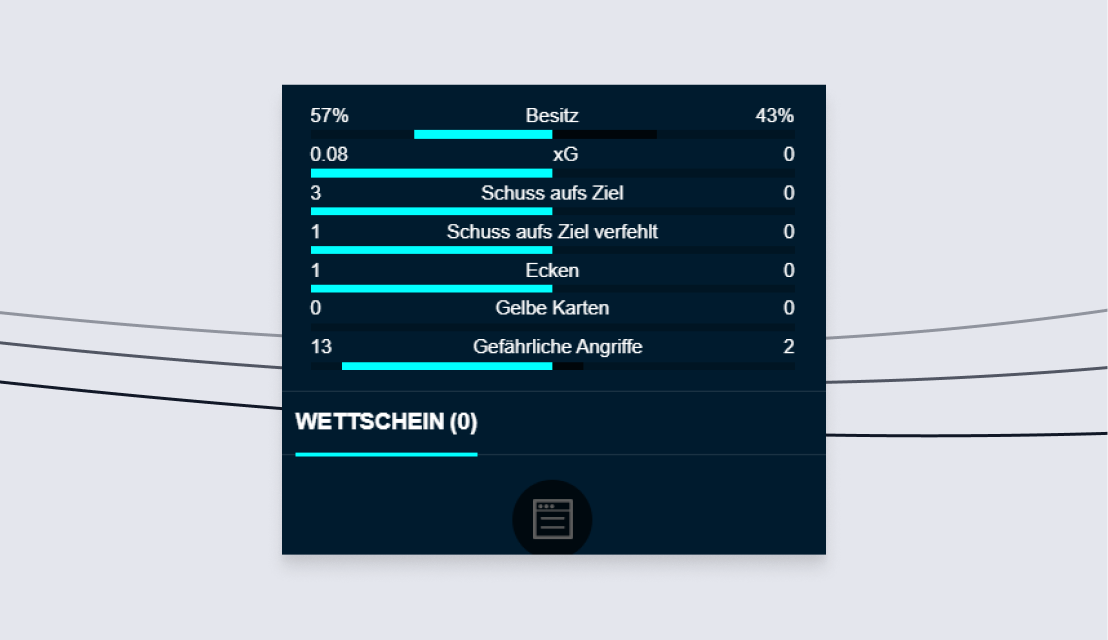 Ninlay Schritt 1 - Statistiken