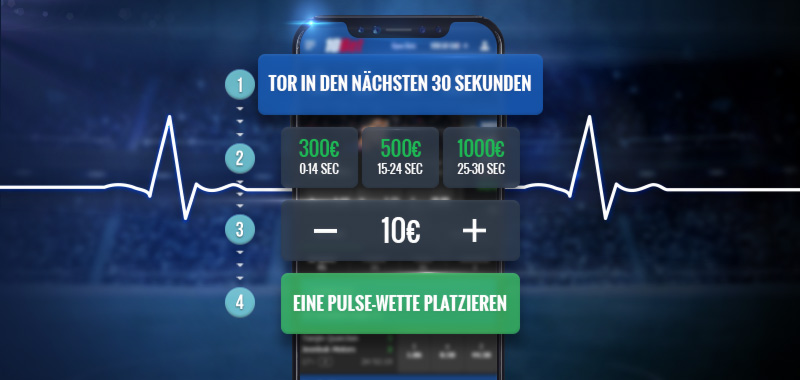 Wettanbieter mit den höchsten Livewetten-Quoten