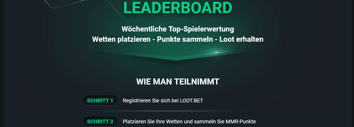 loot.bet eSports Erfahrungen