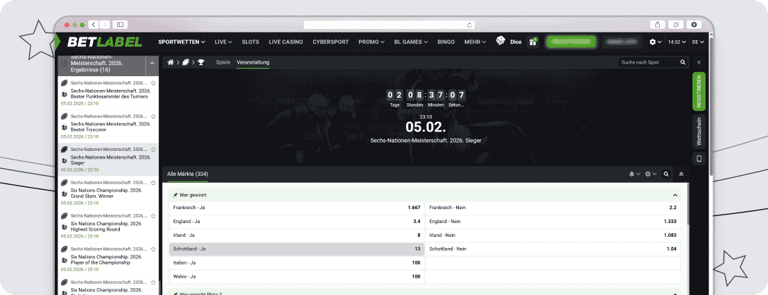 Six Nations Rugby - Wettmärkte 1