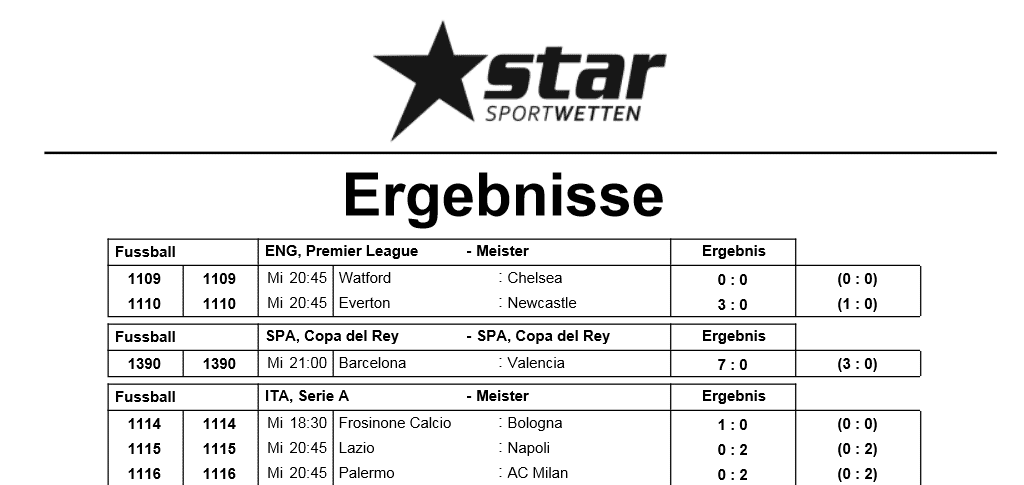 Star Sportwetten Ergebnisse