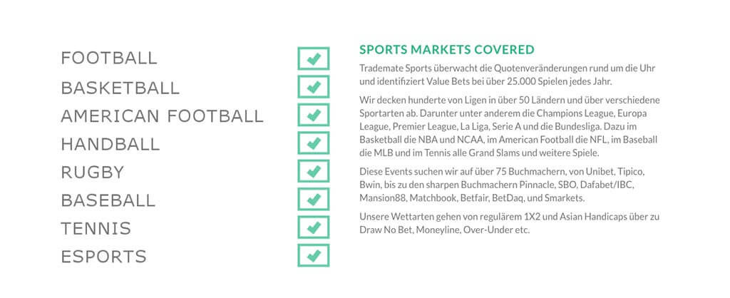 Trademate Sports Erfahrungen – Sportarten