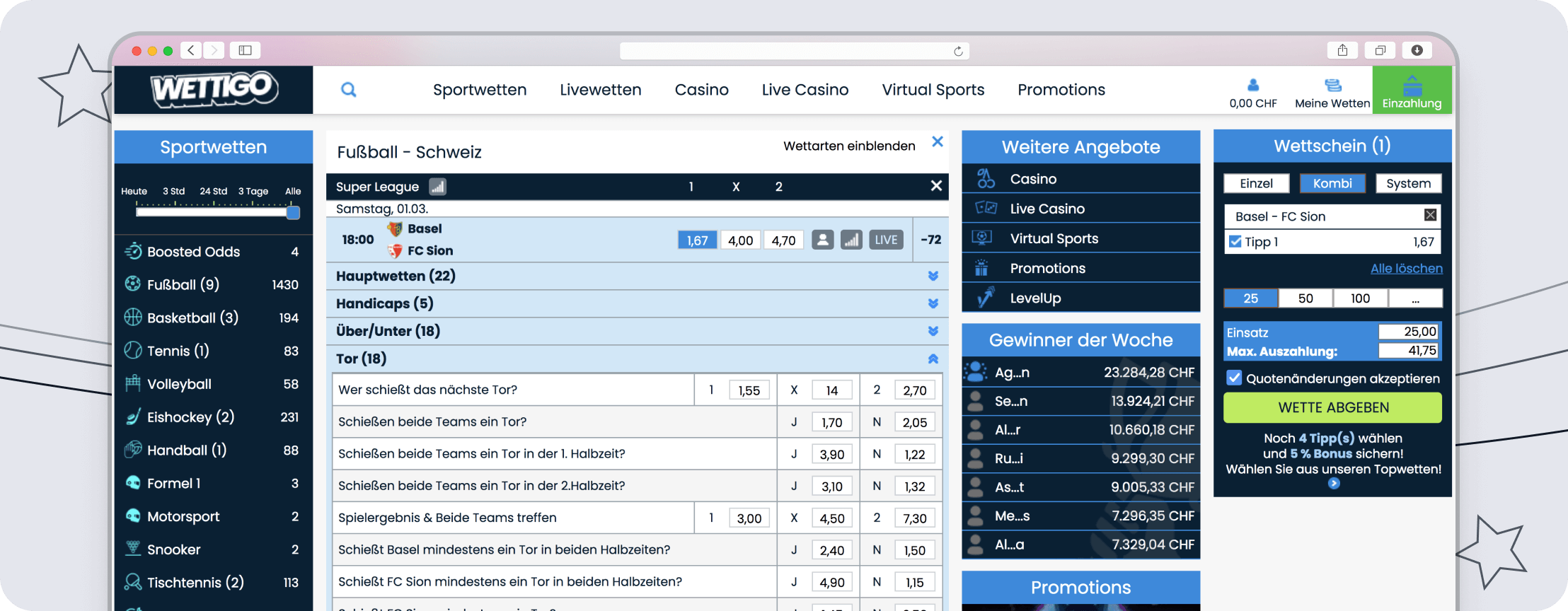 Wettigo Bedienung Design