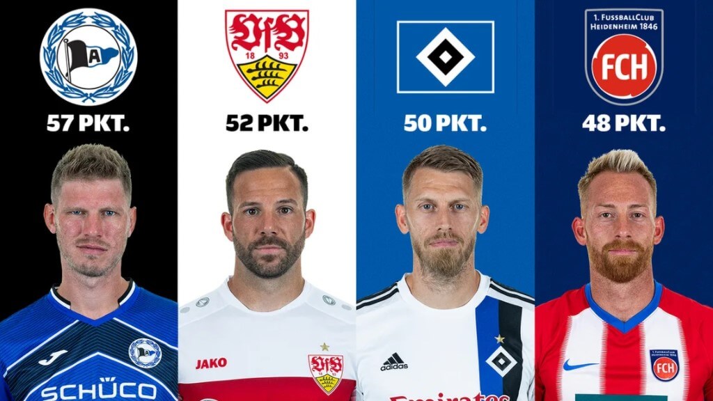 4 Spielerportraits und 4 Vereinswappen