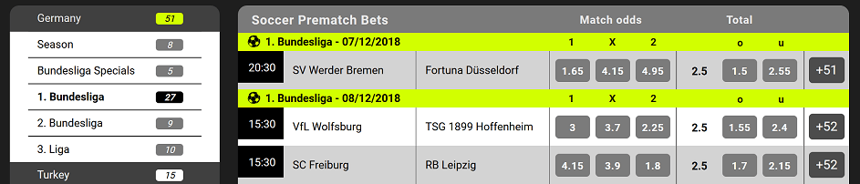 Bet11 Sportwetten Erfahrungen – Wettangebot