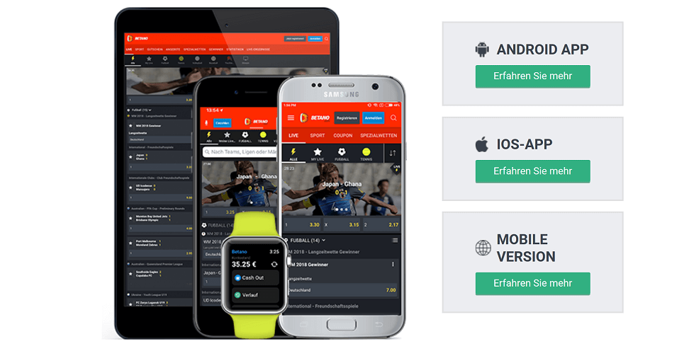 Betano Sportwetten – Erfahrungen und Bewertung