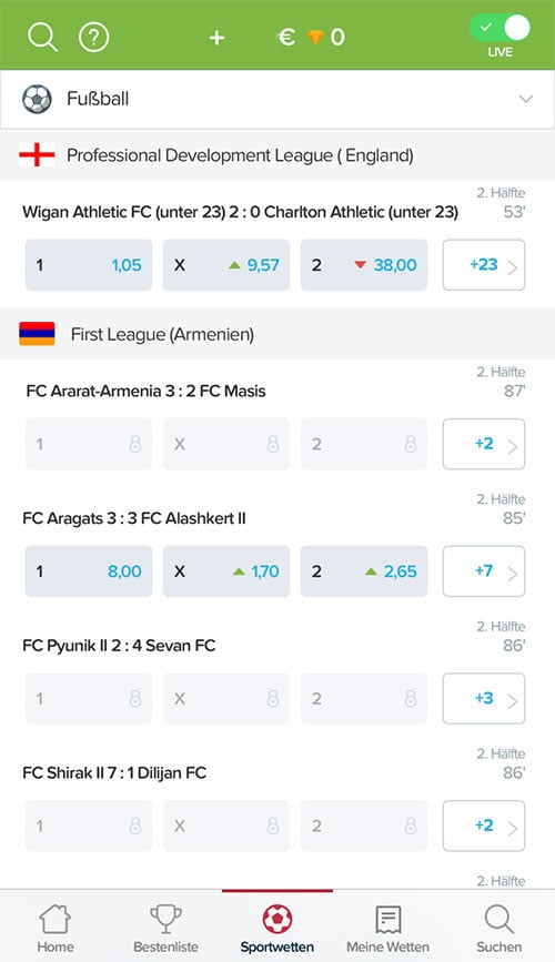 BetBull Sportwetten Erfahrungen – Livewetten