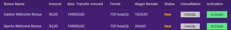 Bonusaktivierung bei BetPlays