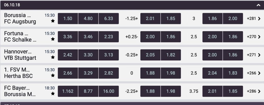 betsupremacy Sportwetten Spieltiefe
