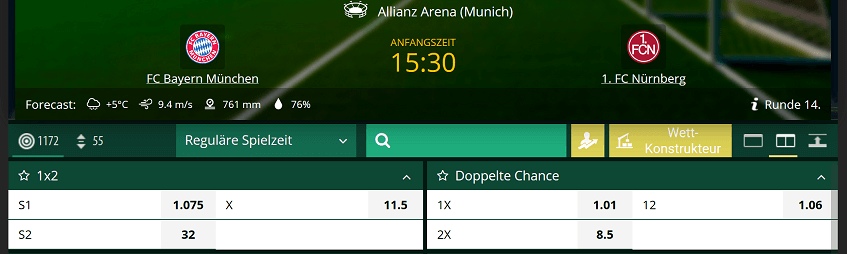 Betwinner Sportwetten – Erfahrungen und Bewertung