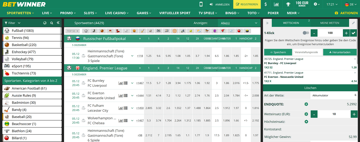 Betwinner Sportwetten – Erfahrungen und Bewertung
