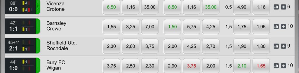CashPoint Sportwetten – Erfahrungen und Bewertung 2018