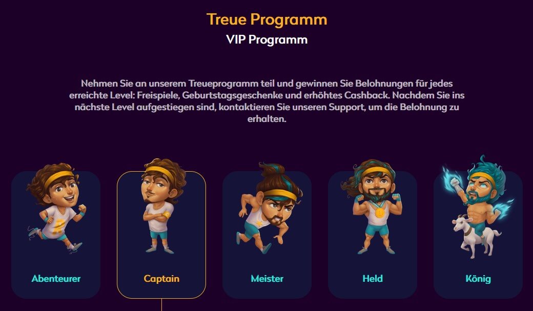 VIP-Treueprogramm von Casino360