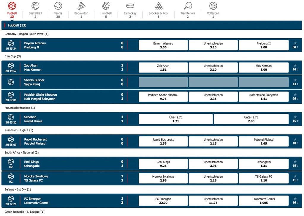 Eaglebet Erfahrungen – Livewetten