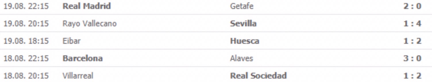 Sportwetten Tipps