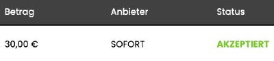 Erfolgreiche Einzahlung bei HOTBET