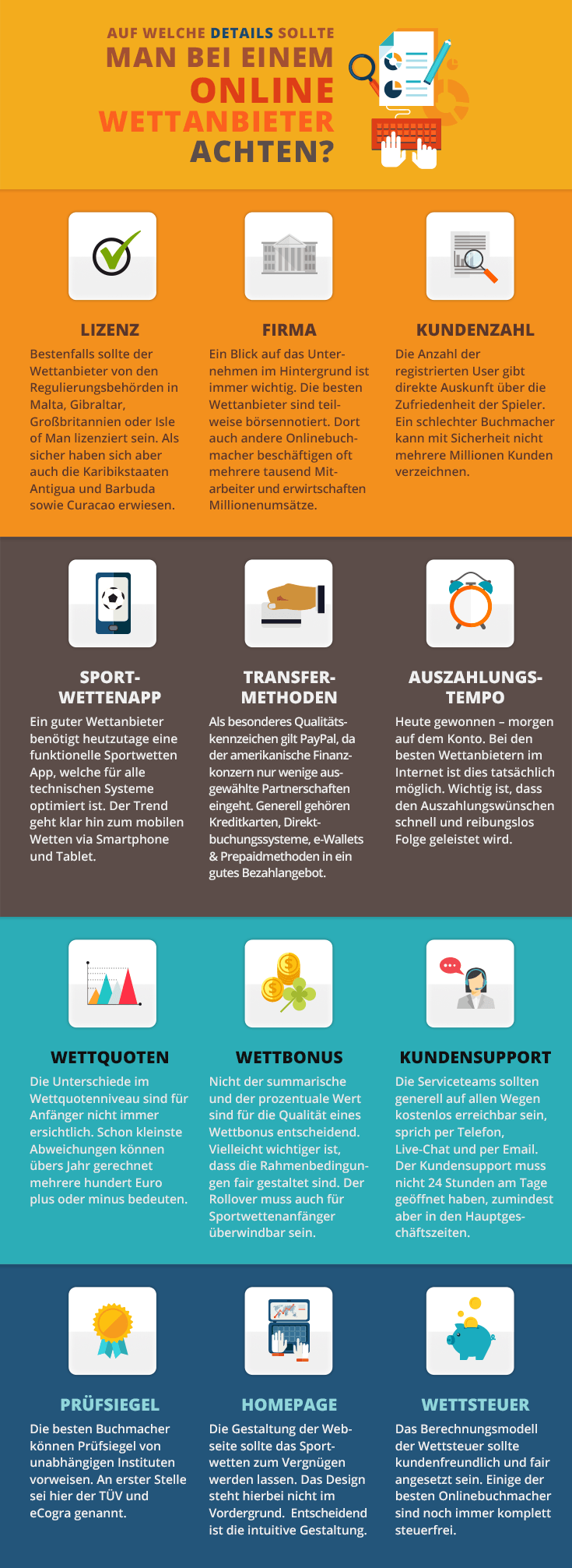 Wenn Online Wetten Österreich -Unternehmen zu schnell wachsen