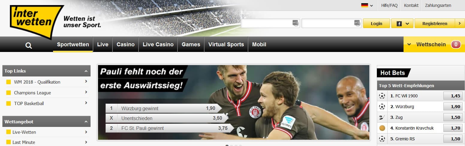 Interwetten Support Kontakt Kundenservice