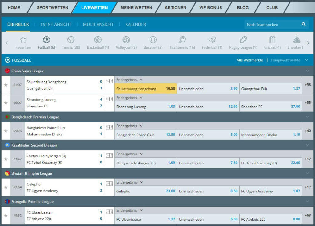 Livewetten von JAXX