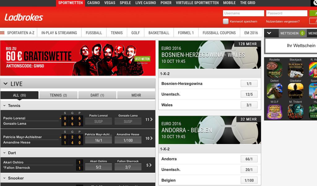 Ladbrokes Sportwetten – Erfahrungen und Bewertung 2018