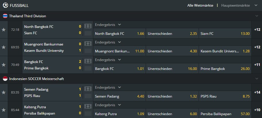 Quoten bei Lucky Wins