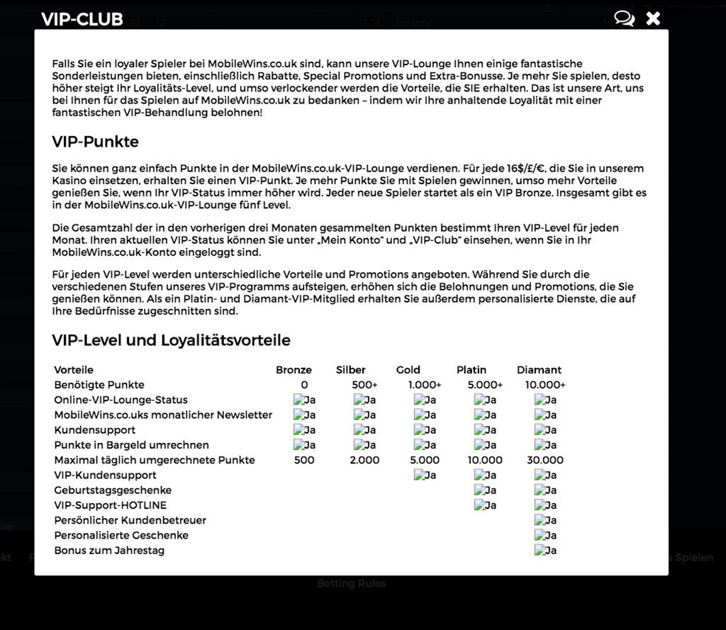 MobileWins Erfahrungen – VIP