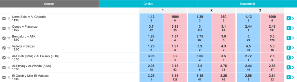 orbit exchange bets