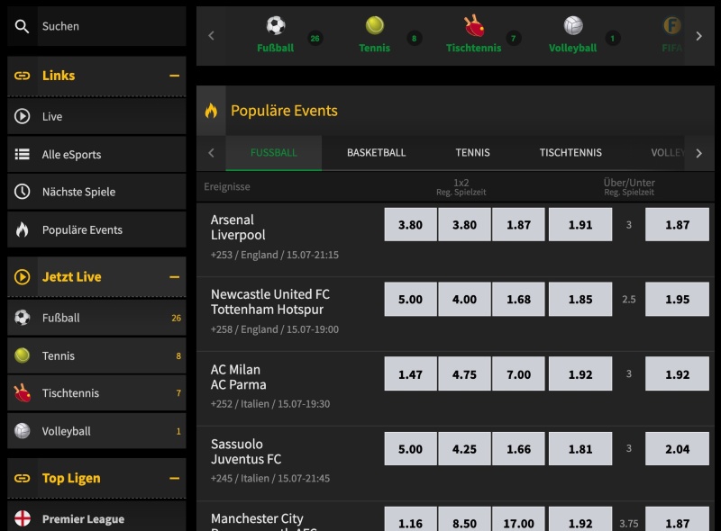 PWR.bet Sportwetten Erfahrungen – Wettangebot