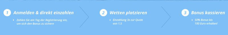 Anmelden, um Sportwetten-Anbieter und deren Quoten zu testen - z.B. bei Sportingbet (Quelle: Sportingbet)