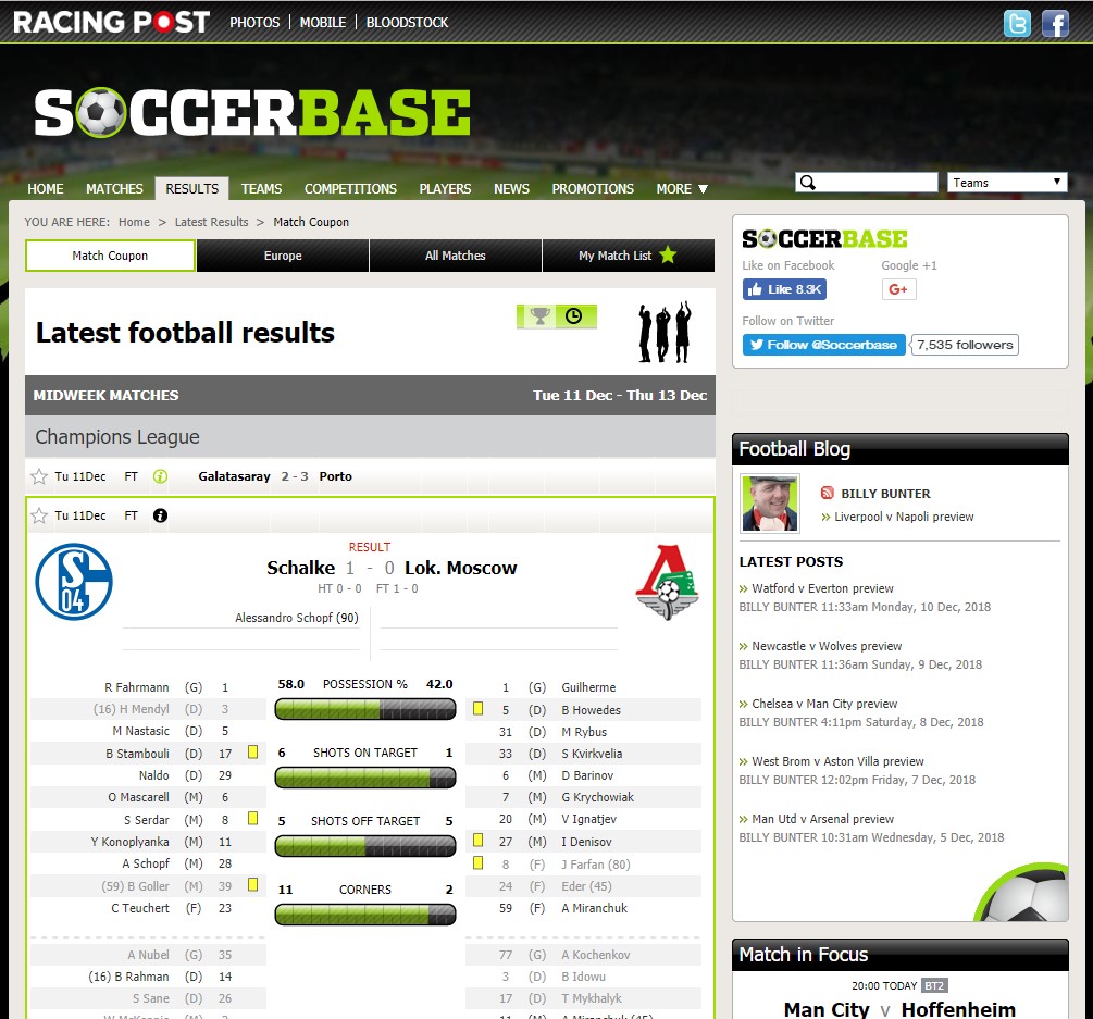Soccerbase Webseite mit Auszug einer Match-Statistik (Quelle: Soccerbase)
