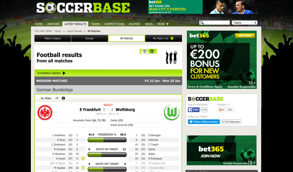 Soccerbase Webseite mit Auszug einer Match-Statistik (Quelle: Soccerbase)