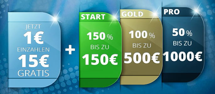 Sunmaker Wettbonus – 15 Euro Gratis Gutschein