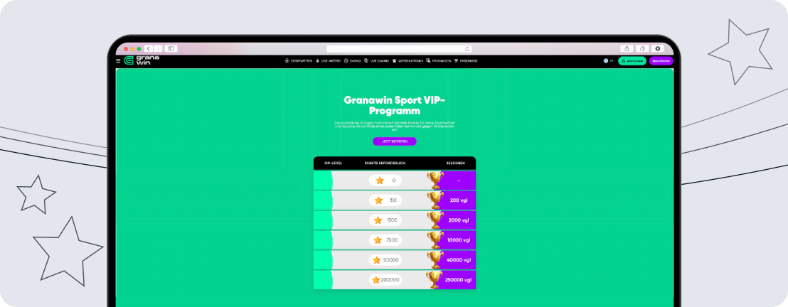 Progressive Web-App